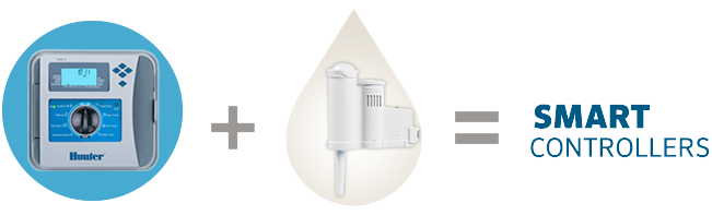 Solar Sync e controladores inteligentes