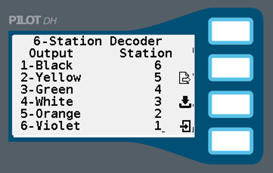 Bild des Bildschirms, auf dem die Liste der Stationsdecoder angezeigt wird.