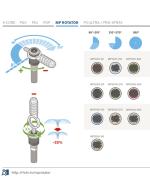 MP Rotator Product Instruction Guide thumbnail