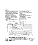 CAD - ICV-101G With Accu Sync thumbnail