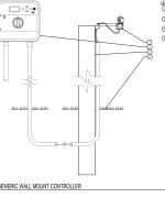 CAD - Mini Clik with Generic Wall Mount Controller thumbnail