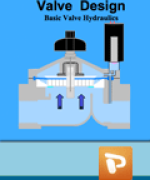 Basic Valve Hydraulics thumbnail