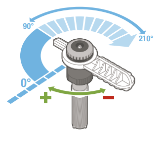 MP Rotator Adjustment_1