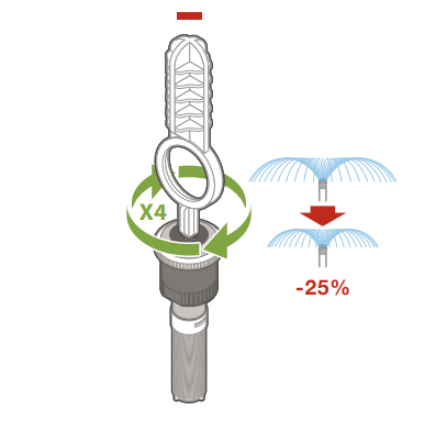 MP Rotator Adjustment_2