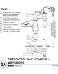 Drip Control Zone Kits | Hunter Industries